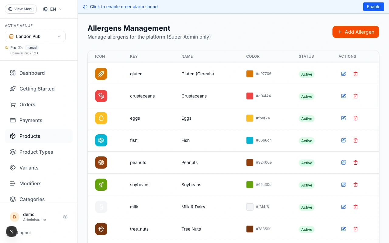 Manage Allergens