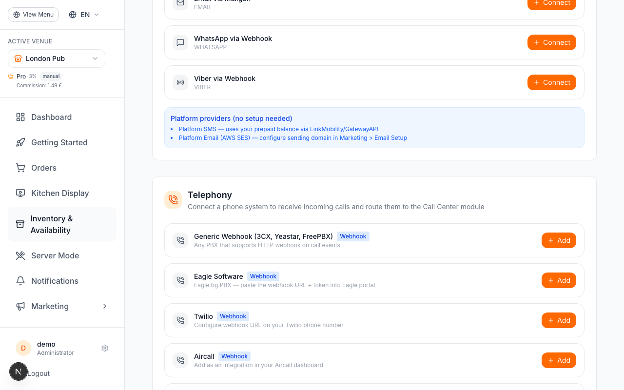 Other Telephony Providers