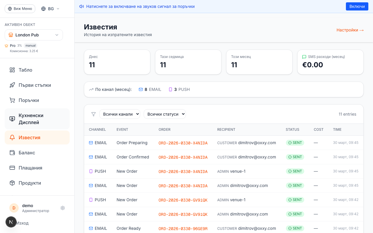 Проследяване в Центъра за Известия