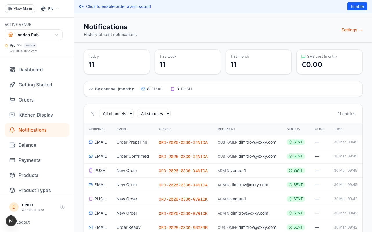 Track Notifications in the Center